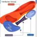 OVEALLGO Norelie Insole 2 Pairs | Comfysole Orthopedic Insoles for Arch Support & Pressure Relief (Size 35-36 Orange) - International Shipping Available - Buy Online on GoSupps.com