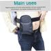 Waterproof Ostomy Bag Covers 31x18.5 cm | Adjustable Elastic Belt for Colostomy & Urostomy | Laqerjc - Buy Online on GoSupps.com