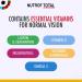 Nutrof Total Capsules Eye Health Supplement with Lutein Zeaxanthin Omega 3 and Antioxidants | Essential Nutrients for Optimal Eye Health | Pack of 30 Capsules (1 Capsule per Day - 1-Month Supply) - Buy Online on GoSupps.com