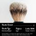 RoyalShave PB8 Silvertip Badger Hair Wet Shaving Brush - Premium Weighted Handle for Classic Shaving  - Buy Online on GoSupps.com