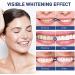 2024 New 1/2/3/4/5Pcs Power Teeth Whitening Gel Paint on Teeth Instant White | Extra Strong White Tooth Whitener for Sensitive Teeth | Instant Strong White Tooth Stain Removal Care for Brighter Smile - 5ml (1pcs Tooth Paint) - Buy Online on GoSupps.com