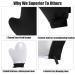 Self Tanning Mitt Applicator | Elastic Wrist Tanning Mitts for Flawless Self Tanner Application - Buy Online on GoSupps.com