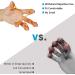 Fanwer Finger Strengthener & Stretcher Set for Arthritis & Carpal Tunnel - Improve Grips for Elderly (3 Levels) - Buy Online on GoSupps.com