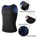 Paiide CGTFY Men's Gynecomastia Compression Tank Top (2pcs L/XL) - Buy Online on GoSupps.com