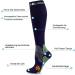 Cocohok Compression Stockings for Men & Women - Sports Running Flight Socks for Enhanced Performance & Blood Circulation | 2 Pairs Dark Blue 38-42 - Buy Online on GoSupps.com