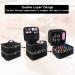 Boczif Double-Layer Nail Polish Storage Bag - Fits 30 Bottles - Adjustable Dividers - Nail Dryer Lamp Compartment - Manicure Organizer Case (Black) - Buy Online on GoSupps.com