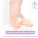 JEVRKAPZ Toe Sleeves Silicone Gel Pads with Hole - 2 Pairs Beige - Buy Online on GoSupps.com