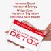 Results RNA Ultimate Body Detox Extra Strength System - Clinically Proven Detox & Immunity Boost - ACS 200 Silver, ACZ Nano Zeolite, ACG Glutathione - 2 oz - Buy Online on GoSupps.com