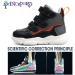 Orthopedic Breathable Toddler Shoes | Ultra-Light with Arch & Ankle Support | Size 11 Little Kid - Buy Online on GoSupps.com