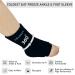 Coldest Ankle Foot Ice Pack Wrap - 360 Cold Gel Pack for Sprained Ankles, Plantar Fasciitis, Achilles Tendonitis - Freezable & Reusable (Standard) - Buy Online on GoSupps.com