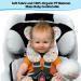 KAKIBLIN Baby Travel Pillow - Flower Design | Neck and Head Support for Car Seat and Pushchair - Buy Online on GoSupps.com