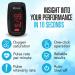 iProven Fingertip Pulse Oximeter Monitor - Clinically Accurate O2 Saturation Monitor for Heart Rate - Black-Red - Buy Online on GoSupps.com