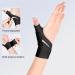 Tendon Sheath Wrist Brace for Keyboard Players Thumb Pain Relief Protector Sleeve Support Discomfort Injuries Protective Healing Black B - Buy Online on GoSupps.com