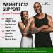 Natural Detox Weight Loss Drops Made in USA - Effective Appetite Suppressant & Metabolism Booster - 1 Fl Oz - Buy Online on GoSupps.com