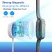 MTAKYI 4-in-2 Apple Watch Charger Cable Apple Watch/iPhone/Airpods  Watch Magnetic Charging Cable iWatch Series SE/8/7/6/5/4/3/2 - Wireless Travel Watch Charger AirPods 1/2/3/Pro&iPad Series ZJK04 - Buy Online on GoSupps.com