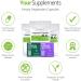250 Size 1 Empty Vegetarian Capsules - 250 Count (Pack of 1) | Your Supplements - Buy Online on GoSupps.com