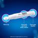 Clearblue Pregnancy Test - 2 Pack | Accurate & Reliable Results | Fast International Shipping - Buy Online on GoSupps.com