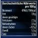 Buy DREISTERN K nigsberger Klopse - 800g Authentic German Meatballs | International Shipping Available - Buy Online on GoSupps.com