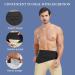 Adjustable Waterproof Ostomy Belt - Stealth Belt for Ostomy Bag | Comfortable & Discreet Ostomy Supplies for Men & Women - Buy Online on GoSupps.com