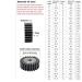 Buy VNEDRJK 1 Piece Cylindrical Gait Carbon Steel Sportrad Gearbox - 56 Teeth Hardening Gear for Optimal Performance | International Shipping Available - Buy Online on GoSupps.com