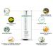 Solvaderm Eyevage Anti-Aging Eye Cream for Puffy Eyes, Dark Circles, Wrinkles & Crow's Feet - Buy Online on GoSupps.com