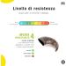 Animal House - Buffalo Horns for Dogs - Natural - Strengthens Oral Hygiene - Durable and Long Lasting - Available in All Sizes - Cruelty Free (1 M) - Buy Online on GoSupps.com