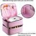 rongweiwang Stylish Appearance And Safe Nail Polish Storage Bag For 30 Grids 30 Grids Nail Polish Storage Bag Polyester Easy Storage pink - Buy Online on GoSupps.com
