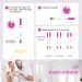 Femometer 50 Ovulation Tests - Sensitive 25 mIU/ml Fertility Prediction Test Strips - 50 Pack for Accurate Results - Buy Online on GoSupps.com