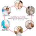 Buy Disposable Incontinence Underlay & Bed Pads - Waterproof 60x90 cm for Babies Kids Adults Seniors (10 Pack) - Buy Online on GoSupps.com
