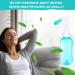 Nasal Douche Set 300ml - BPA-Free Neti Pot for Sinus Flushing & Nose Cleaning | Safe for Adults & Children - International Shipping - Buy Online on GoSupps.com