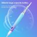 Wireless Visual Otoscope Ear Cleaning Tool with HD Endoscopy for Ear Wax Removal - Buy Online on GoSupps.com