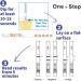 5-Pack Amphetamines (Speed) Urine Drug Test Strips - One Step, Fast Results - Buy Online on GoSupps.com