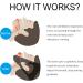 Professional Anti Snoring Chin Strap for Women and Men - Comfortable and Effective Snore Stopper Solution - Buy Online on GoSupps.com