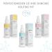 Hyaluron Serum 30ml - High-Dose Hydration Anti-Aging & Dark Circle Treatment | Skincare Essential - Buy Online on GoSupps.com