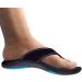 Stridetek Flipthotics Orthotic Sandals - Arch Support, Metatarsal Riser, Heel Cup - 5.5 Women/4.5 Men - Prevent Foot Pain - Buy Online on GoSupps.com