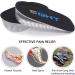 SQHT Height Increase Insoles - Shoe Lifts for Leg Length Discrepancies (Small - 1 Height) - Buy Online on GoSupps.com