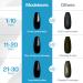 Modelones 15ml No Wipe Top Coat for Gel and Acrylic Nails - High Gloss, Long Lasting Finish for Home DIY and Salon Professional B-Gloss Top Coat - Buy Online on GoSupps.com