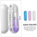 Tovinanna 3 Series Travel Toothbrush Case | Organizer for Electric Toothbrushes & Accessories - Buy Online on GoSupps.com