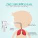 Portable Nebulizer for Adults & Kids - Cool Mist Steam Inhaler for Travel or Home Use - Buy Online on GoSupps.com