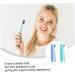 Healvian 6-Piece Travel Toothbrush Set | Portable Soft Manual Toothbrushes for Gum Care | Ideal Household Toothbrush Box - Buy Online on GoSupps.com