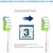 Relax Artist Replacement Toothbrush Heads for Philips Sonicare - Compatible with Snap-On Electric Toothbrush by Sonic Care - Buy Online on GoSupps.com