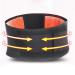 Magnetic Self-Heating Lower Back Support Belt for Women & Men Lumbar Support Pain Relief Back Brace