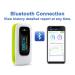 Rechargeable Oxygen Monitor Finger Adults Bluetooth Pulse Oximeter CE Approved with Heart Rate and Perfusion Index Free App iOS & Android and OLED Display - Buy Online on GoSupps.com
