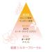 L'Occitane Neroli & Orchidee Hand Cream 1.62 lb - Moisturizing Hand Treatment - Buy Online on GoSupps.com