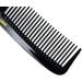 Kent Professional Styling Handled Rake Comb - Buy Online on GoSupps.com