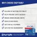 Enzytabs Septic Tank System Treatment  Billions of Enzyme Producing Bacteria Reduce Bad Odors and Help Prevent Backups  12 Month Supply (12 Tablets) - Buy Online on GoSupps.com