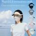 Ice Silk Vinyl Full Face Sunscreen Mask Ice Silk Vinyl Mask Anti-Uv Face Cooling Mask for Outdoor Cycling Sunscreen Hat 2E - Buy Online on GoSupps.com