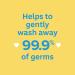 Johnson's Baby Wash and Shampoo for Baths Head-to-Toe Tear Free 1000 ml white & Johnson s Baby Shampoo Calming Shampoo Paraben Free 600mL 1 l (Pack of 1) Wash + Baby Shampoo 600mL - Buy Online on GoSupps.com
