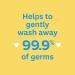 Johnson's Baby Wash and Shampoo (1000 ml) + Johnson's Baby Bedtime Moisturizing Lotion (800 ml) 1 l (Pack of 1) Wash+Baby lotion and cream - Buy Online on GoSupps.com