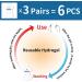 Durable Omron TENS Unit Replacement Pads - 3 Pairs (6PCS) Electrotherapy Pads for Pain Relief - Reusable Pads by HEDIGON - Buy Online on GoSupps.com
